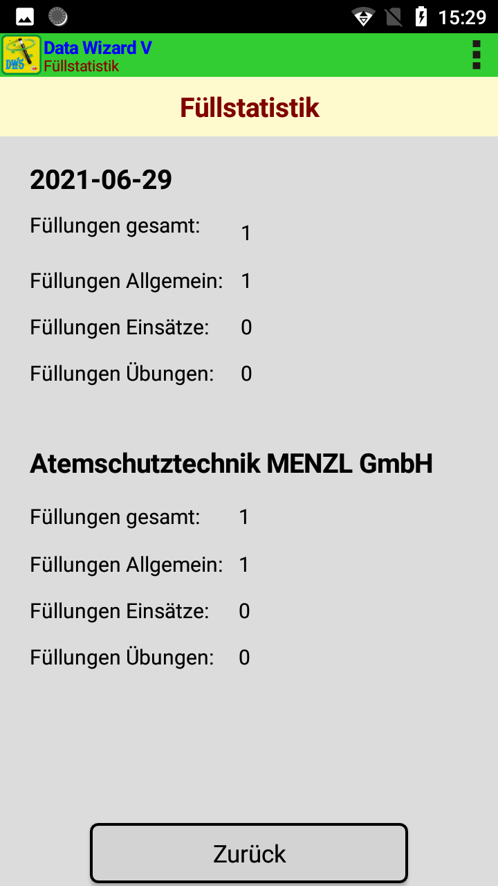Data-Wizard-V-Screenshot: Füllstatistik
